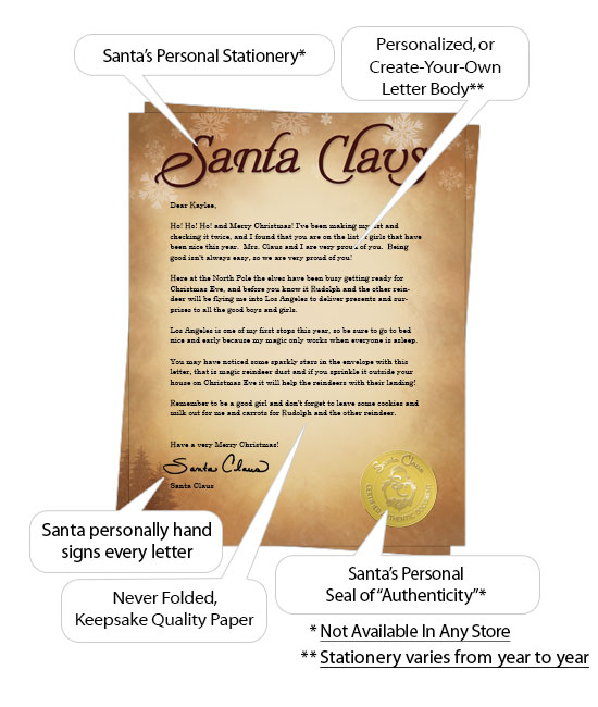 Quick  Easy Santa Letter Templates  Customize  Print for FREE